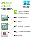 Pacific Learning ad