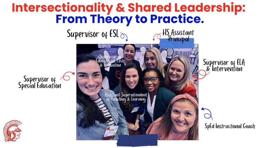intersectionality and shared leadership - from theory to practice